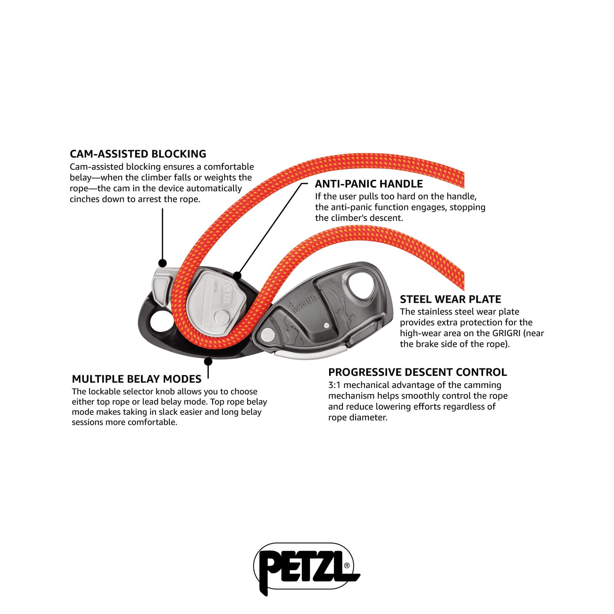 PETZL Grigri+