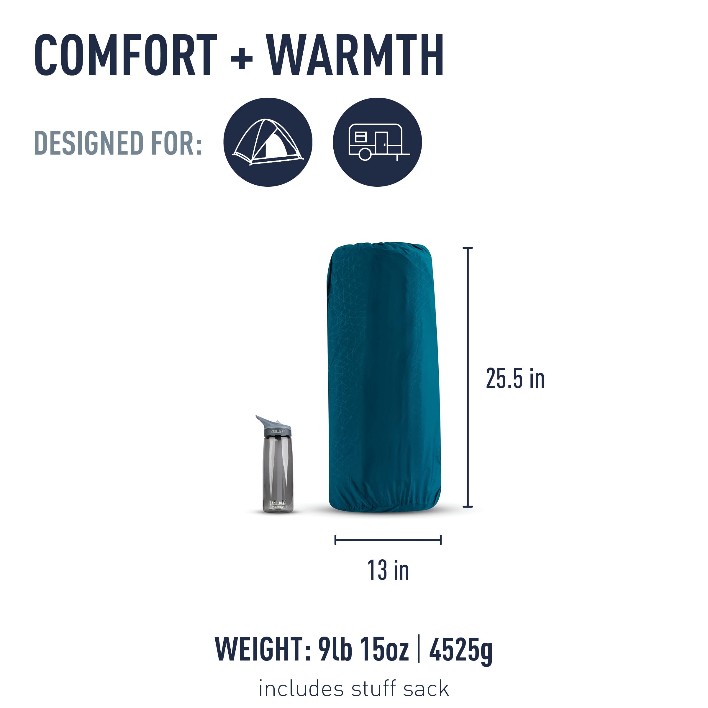 Sea to Summit Comfort Deluxe