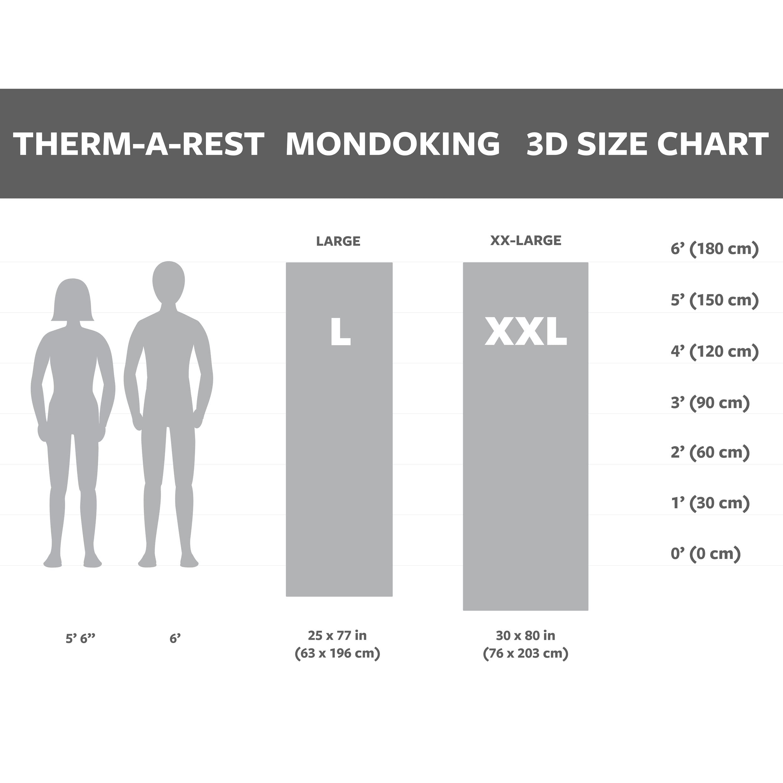 Therm-a-Rest MondoKing 3D Isomatte