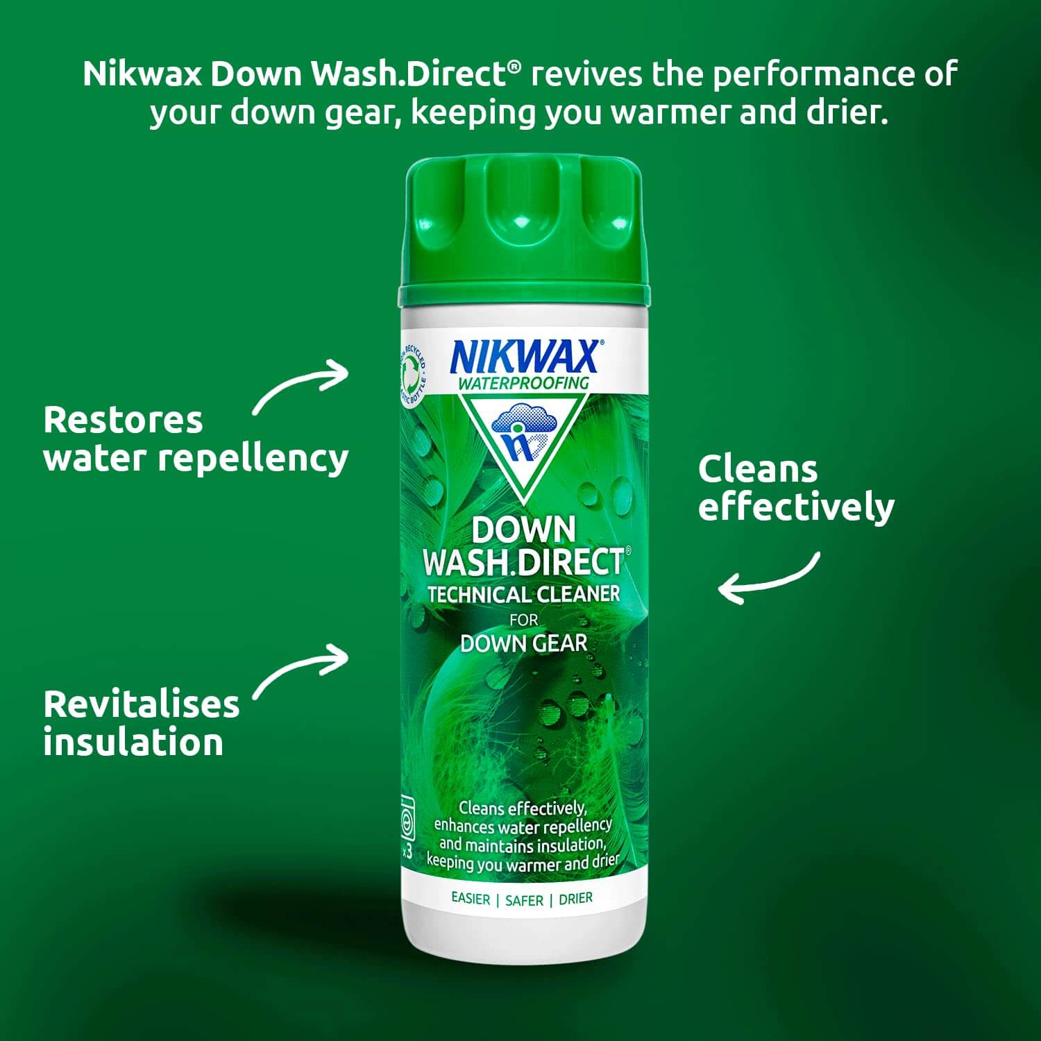 Nikwax Down Wash Direct 300ml Funktionswaschmittel