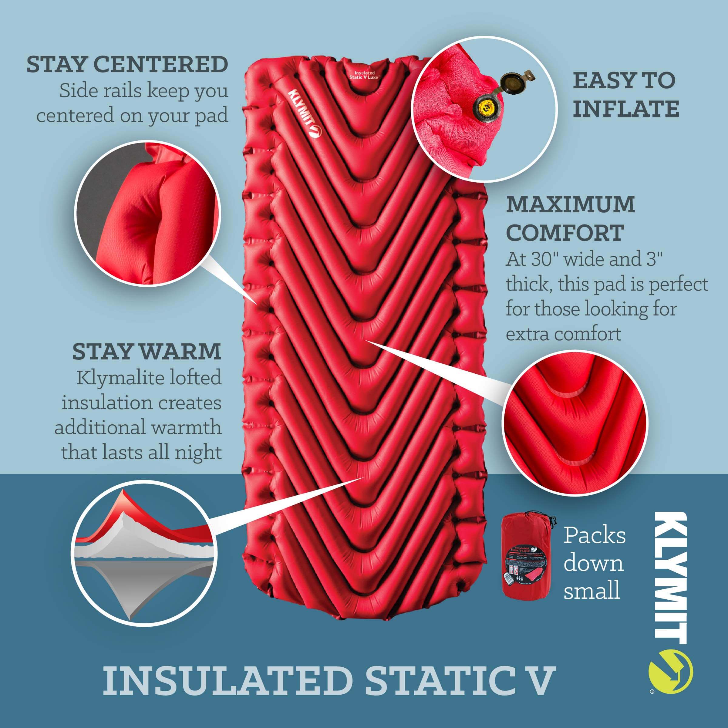 Klymit Insulated Static V Luxe Isomatte