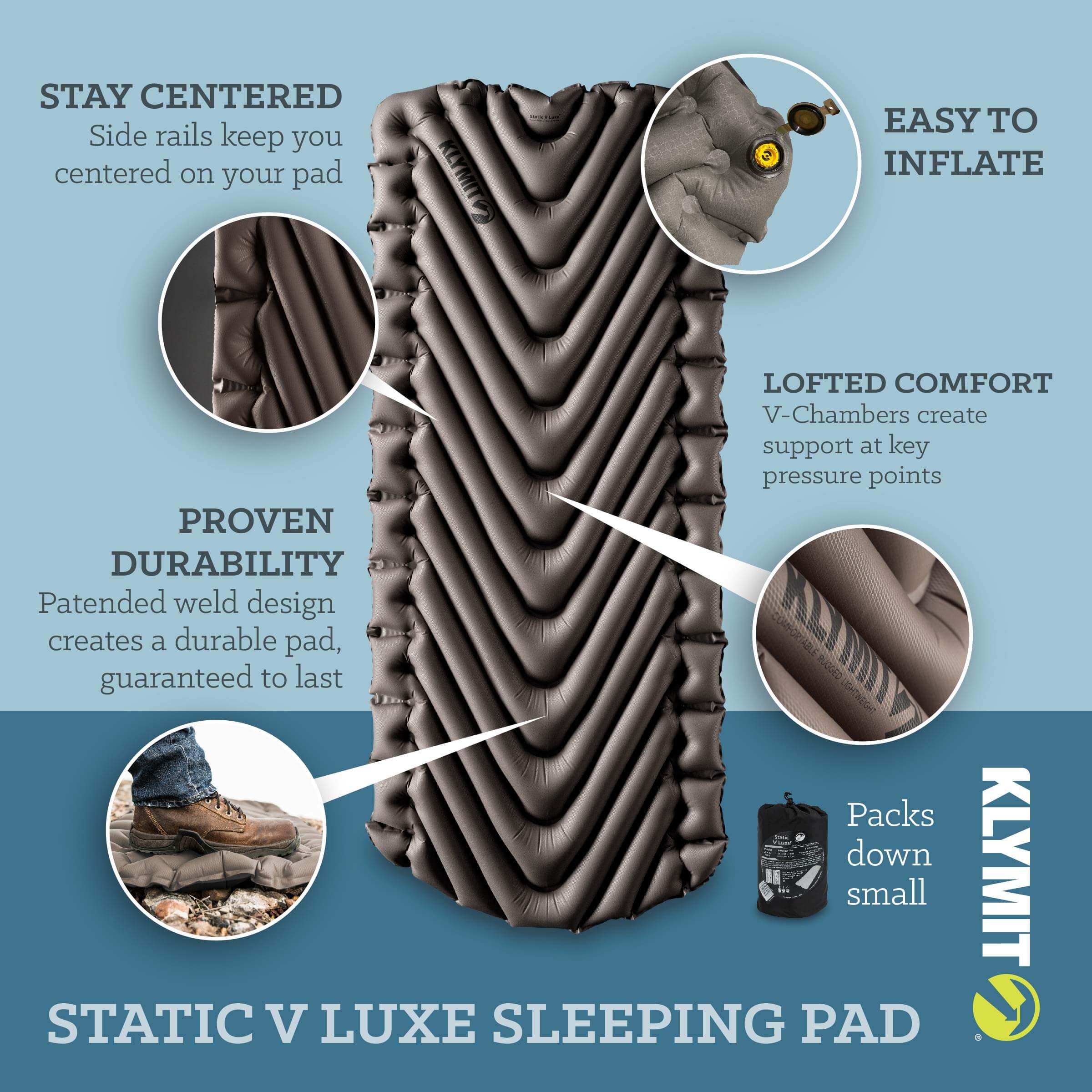 Klymit Insulated Static V Luxe Isomatte