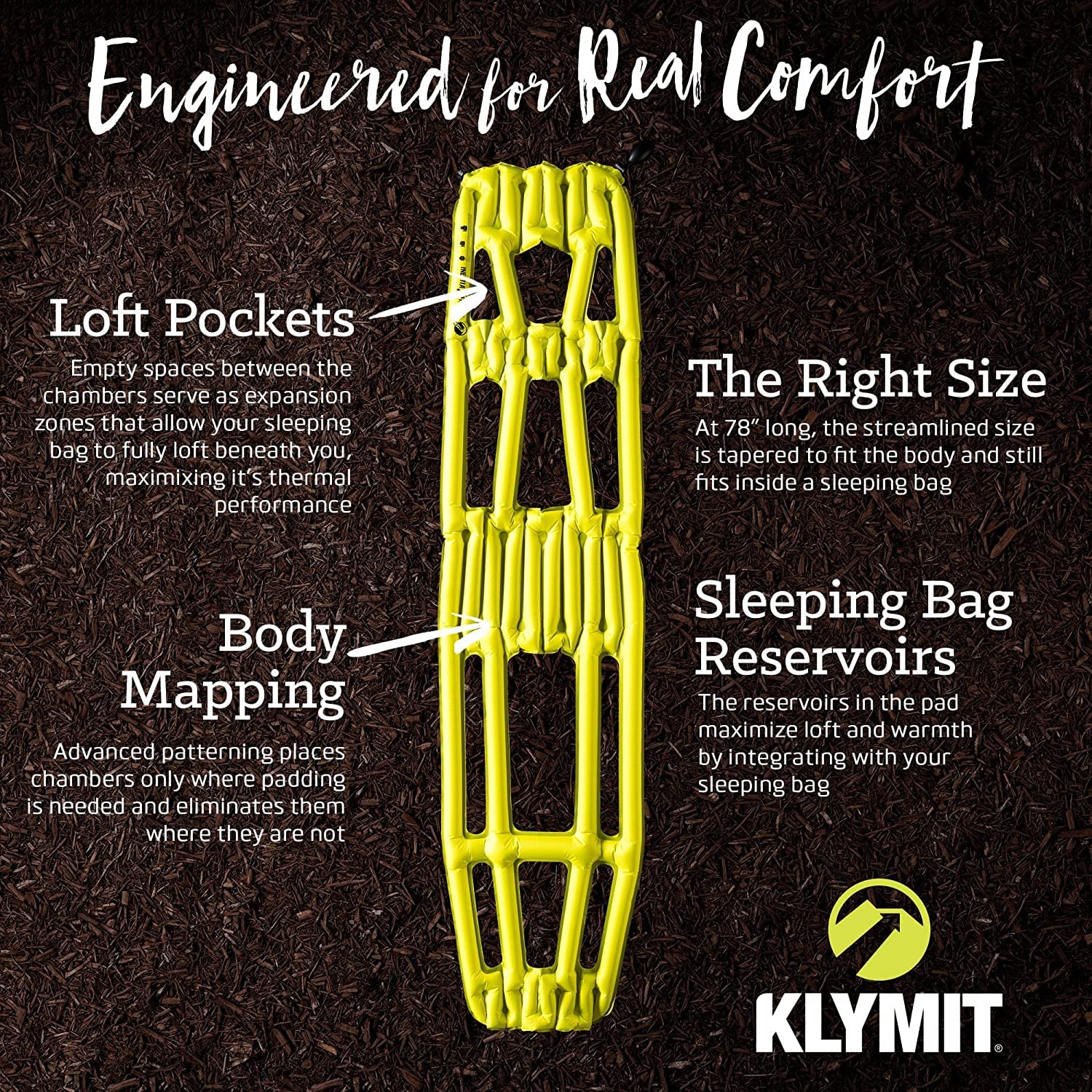 Klymit Inertia X Isomatte